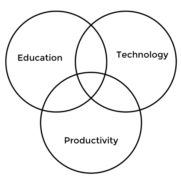 venn-diagram.png