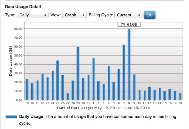 Screenshot 2014-06-19 20.47.54.png