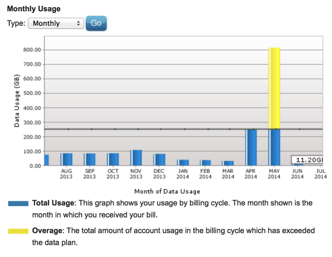 Screenshot 2014-06-20 12.17.17.png